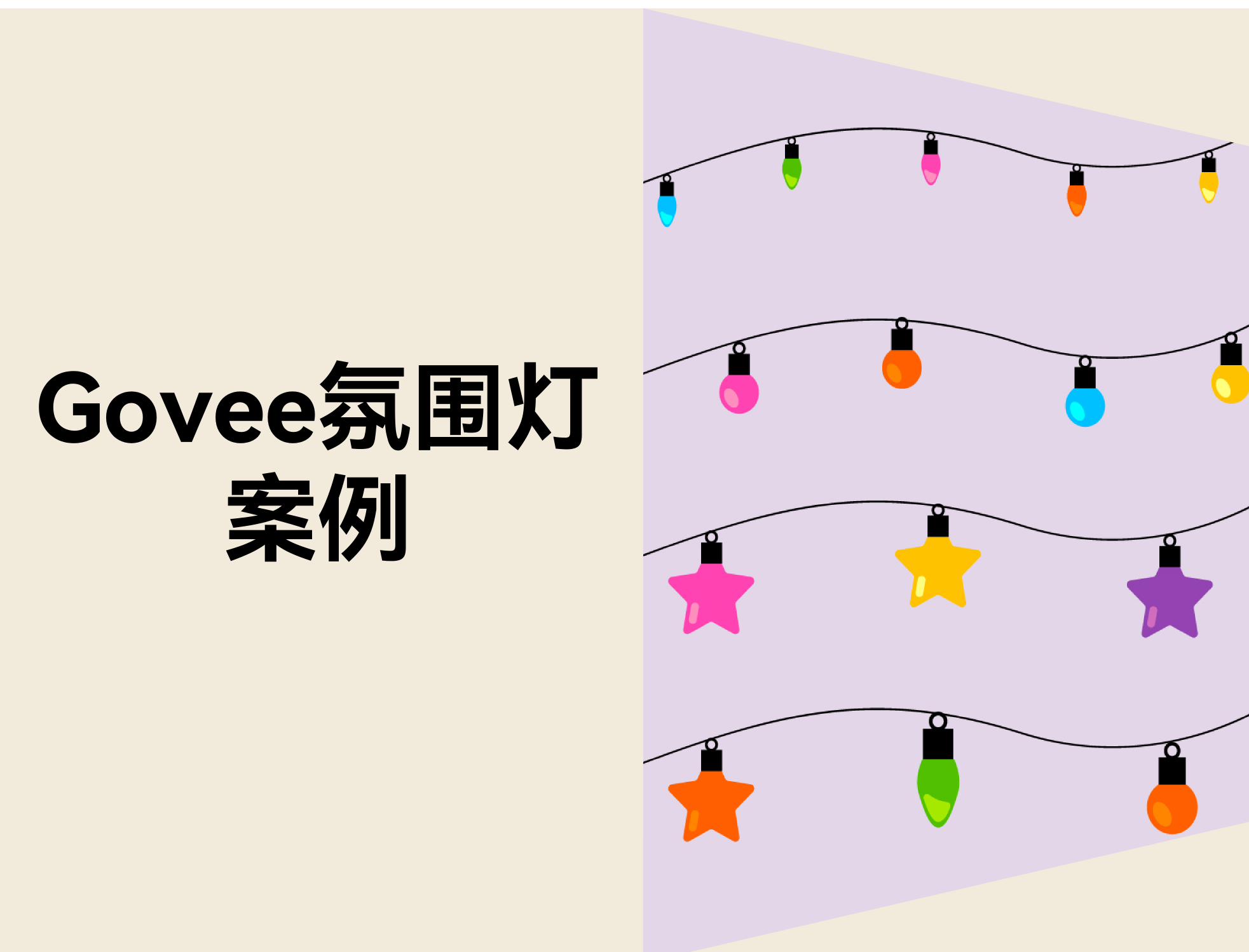 Govee冲刺上市背后：通俗灯带工厂怎样复制这套“从卖货到品牌”的提升路径？？？？？？