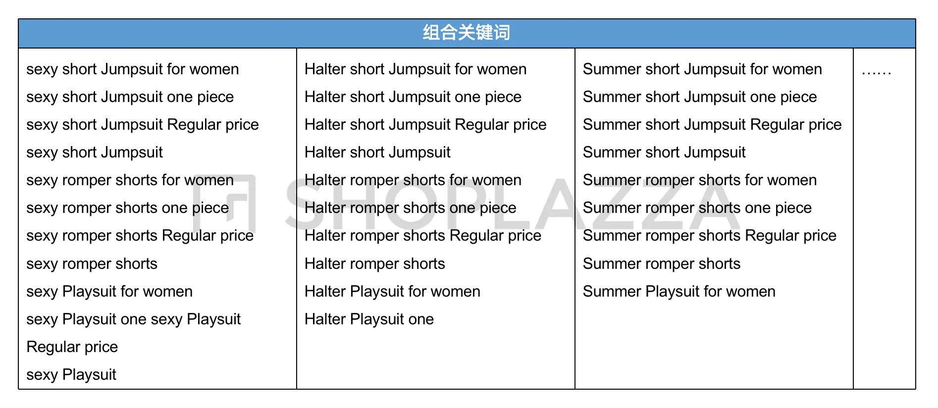审查自力站要害词排名
