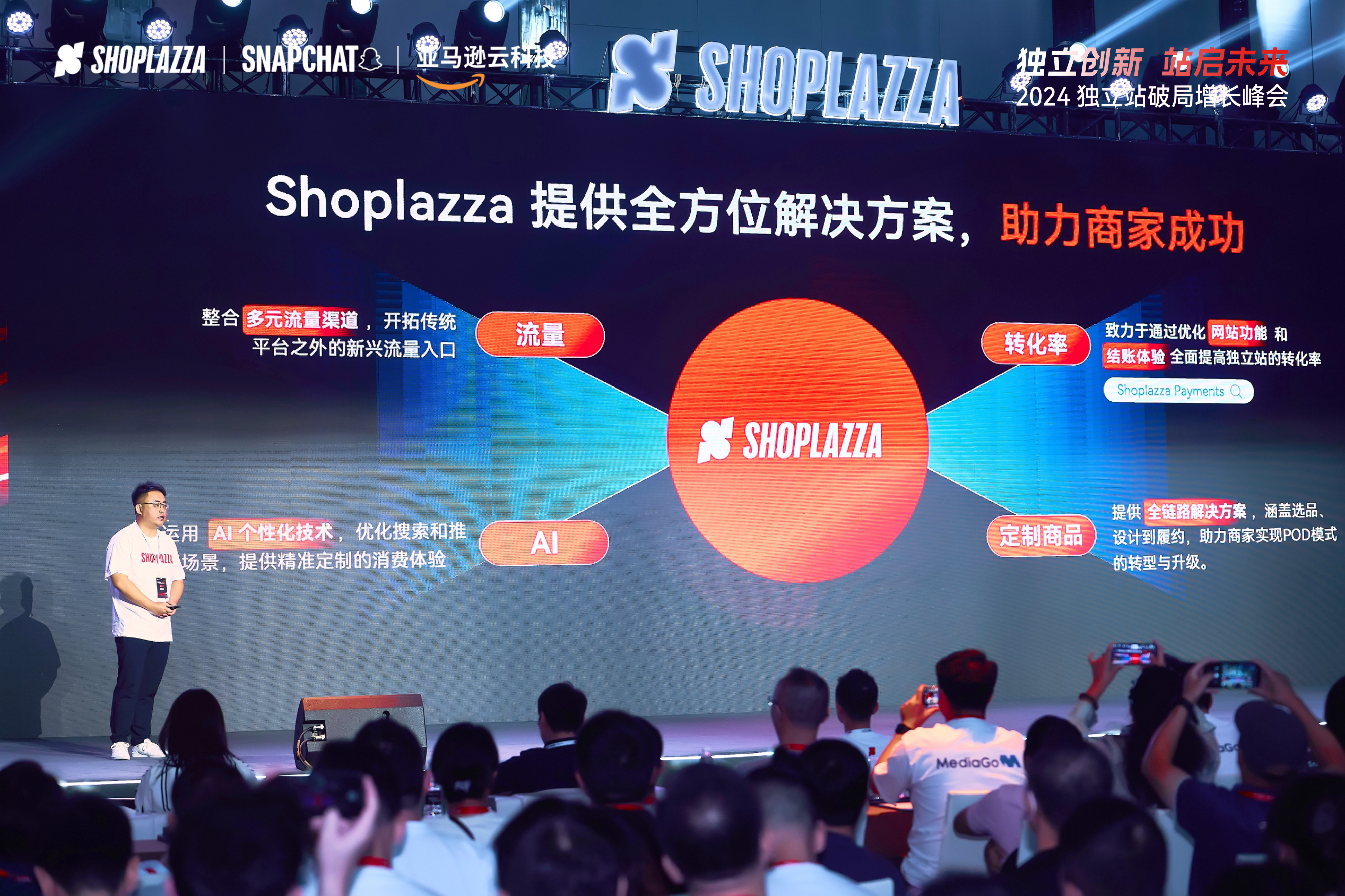 STAKE中国官方网站,STAKE中国官方网站科技,跨境电商,自力站建站,Shoplazza,跨境电商展会