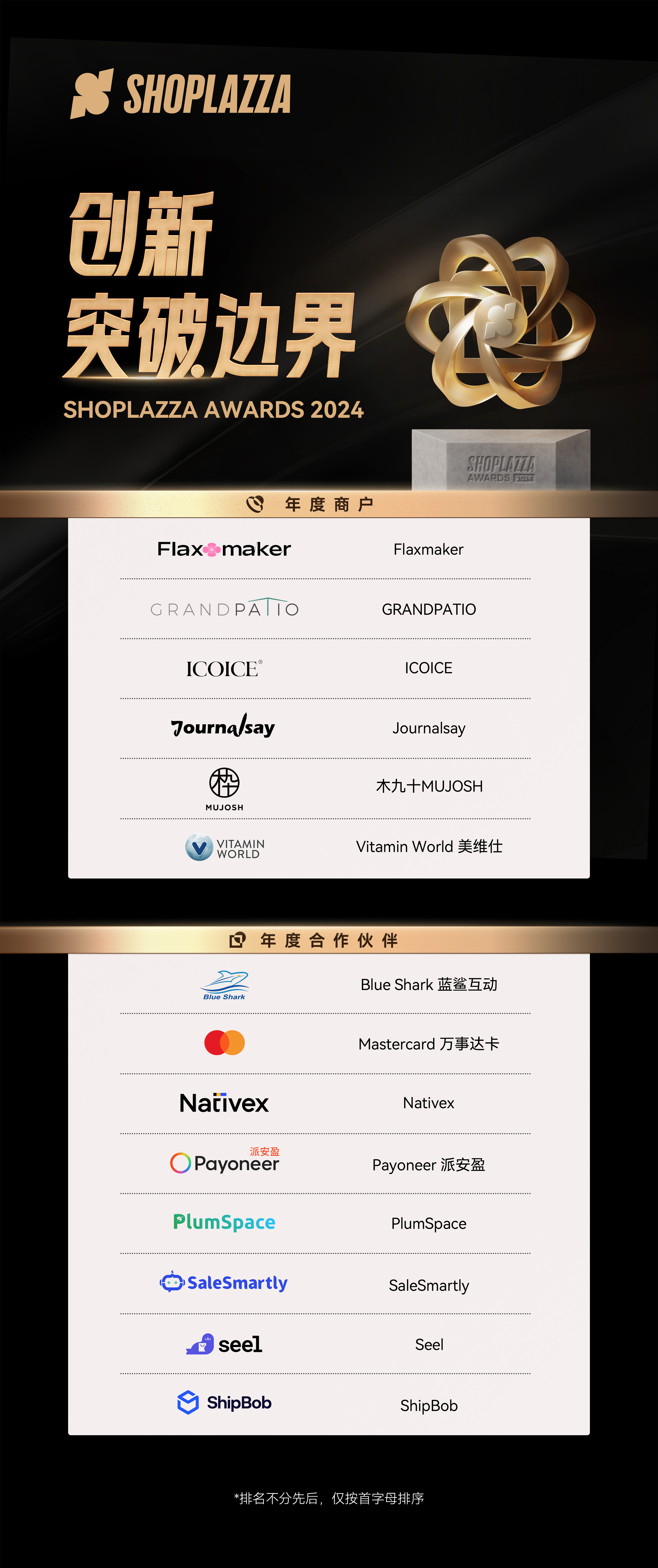 STAKE中国官方网站科技（Shoplazza）正式宣布了 2024 Shoplazza Awards