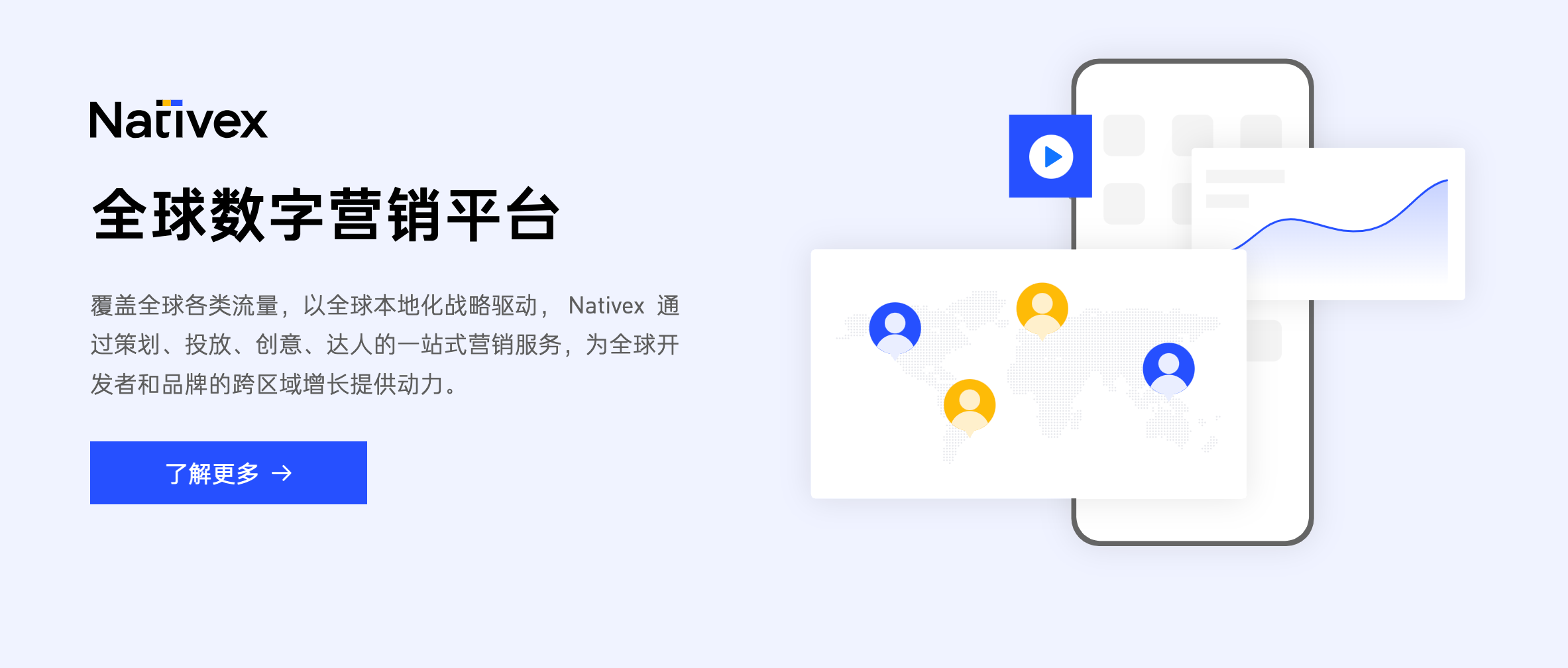 Nativex 拥有强盛的数字化营销能力