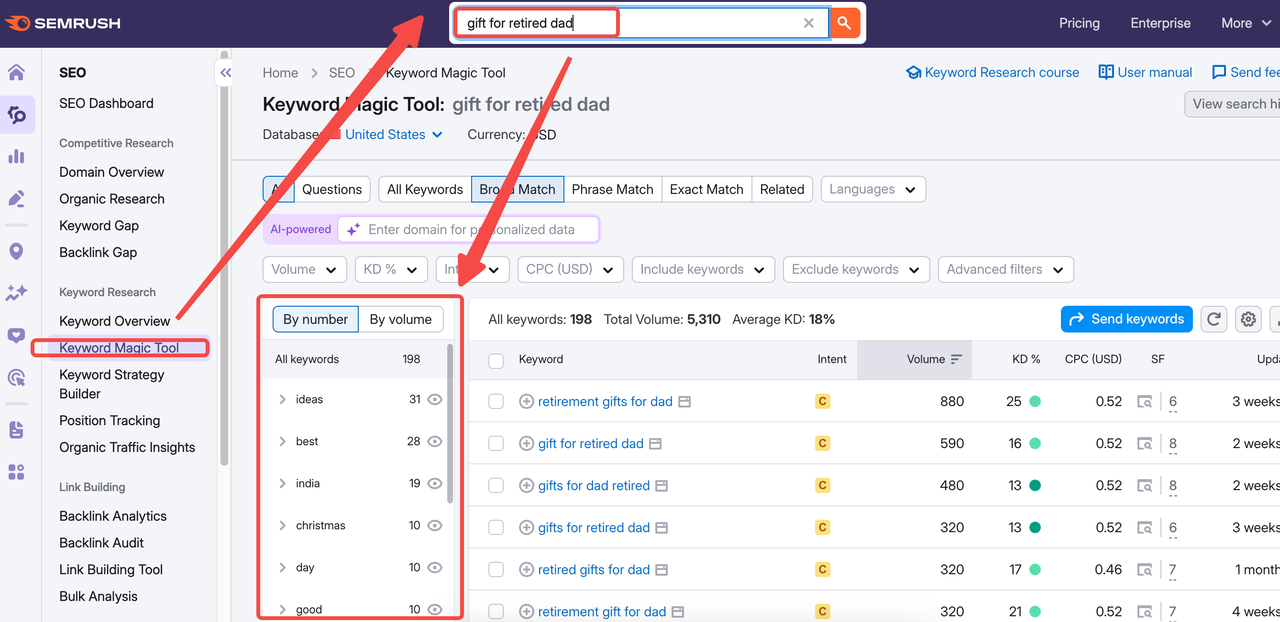 要害词搜索工具Semrush.png