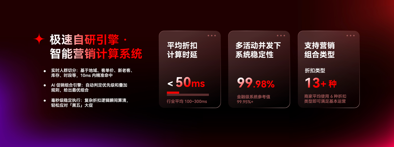 智能营销盘算系统.png