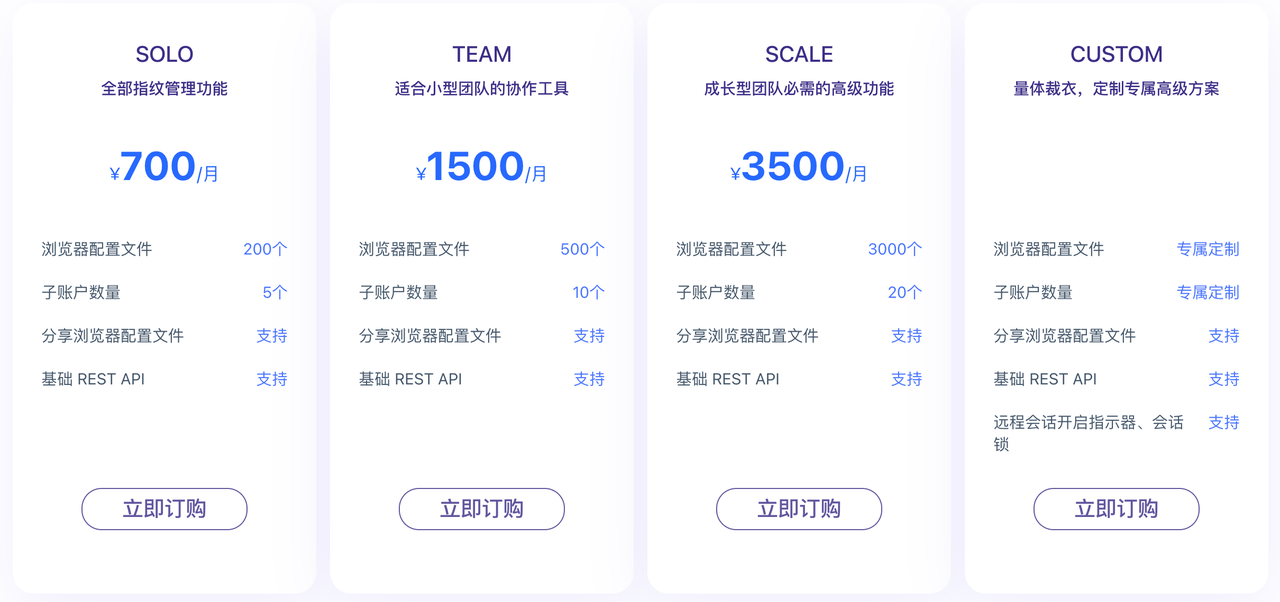 VMLogin定价