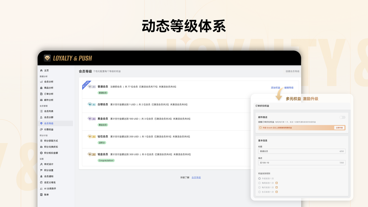动态品级系统