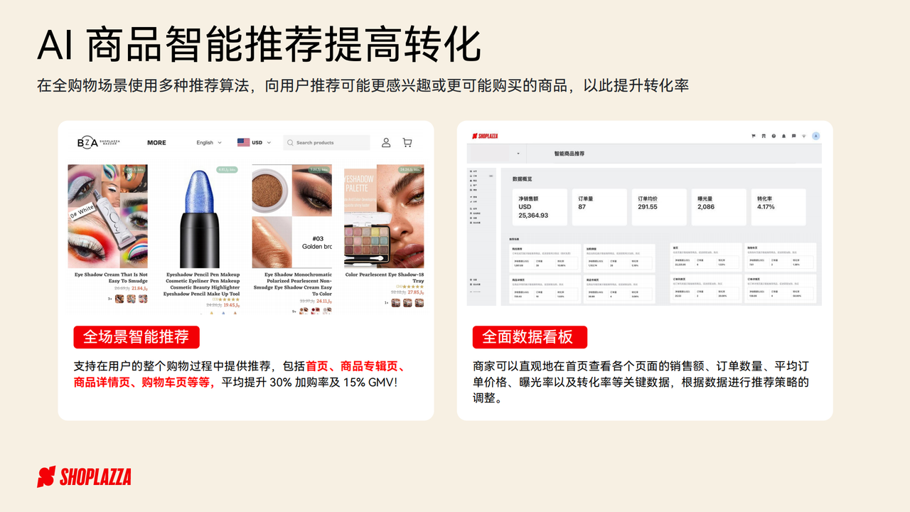 商品智能推荐